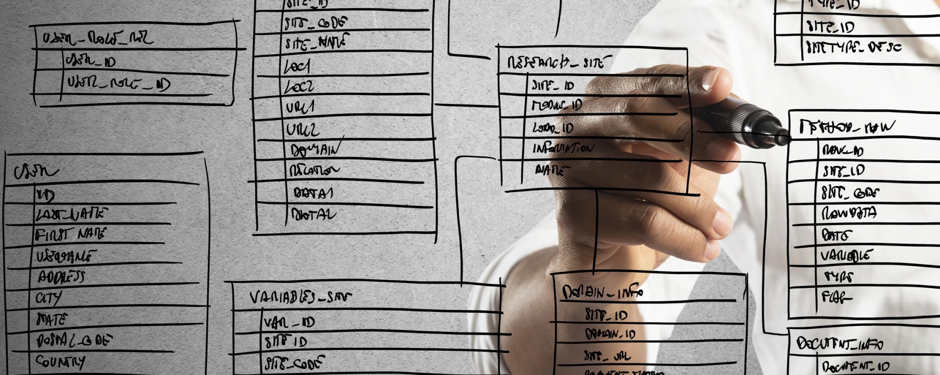 Database Development